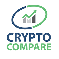 cryptocompare bitcoin