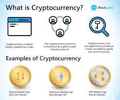 cryptocurrency meaning
