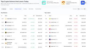 chia coin market cap