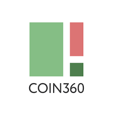 coin360 cryptocurrency