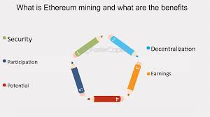 wat is ethereum