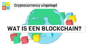 wat is blockchain