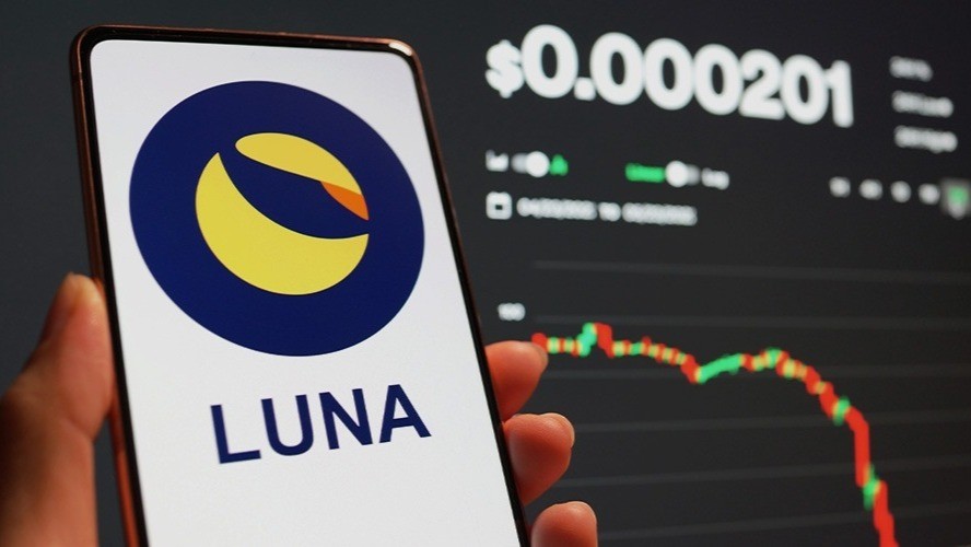 luna terra coin market