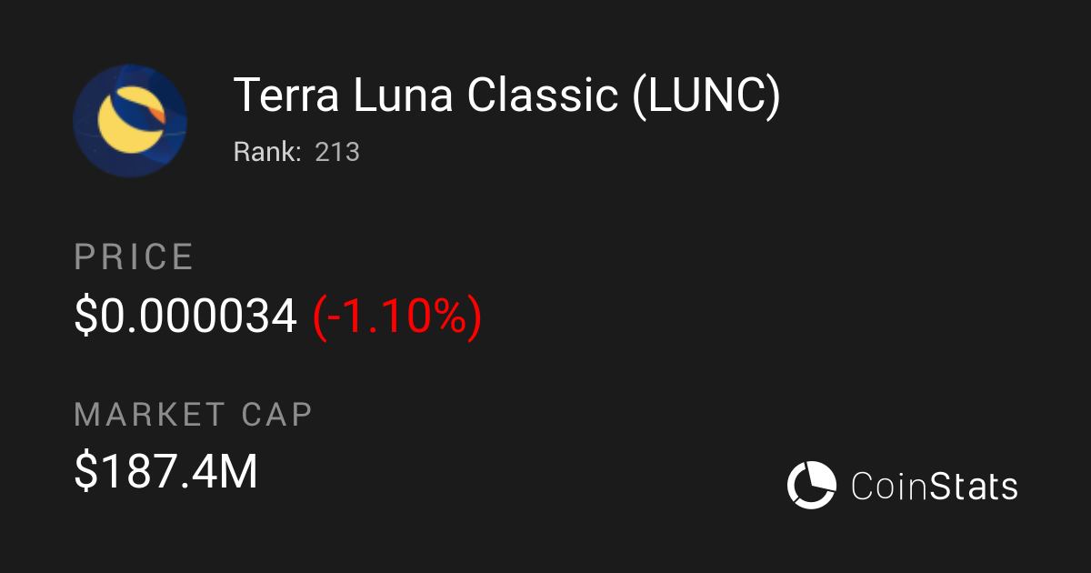 market cap luna terra