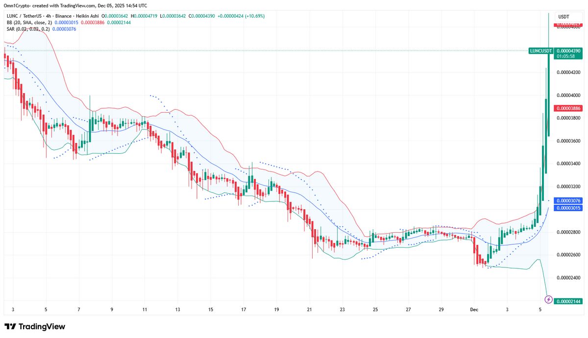 terra luna classic news