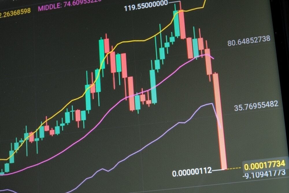 crypto koers nieuws