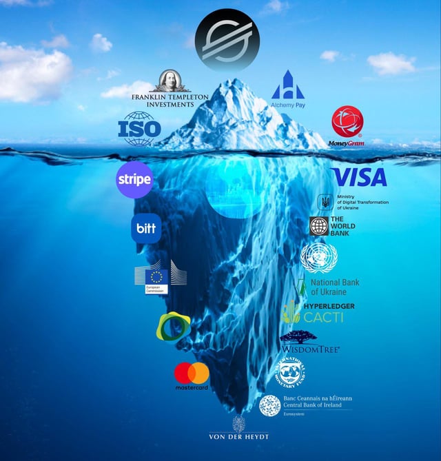 xlm