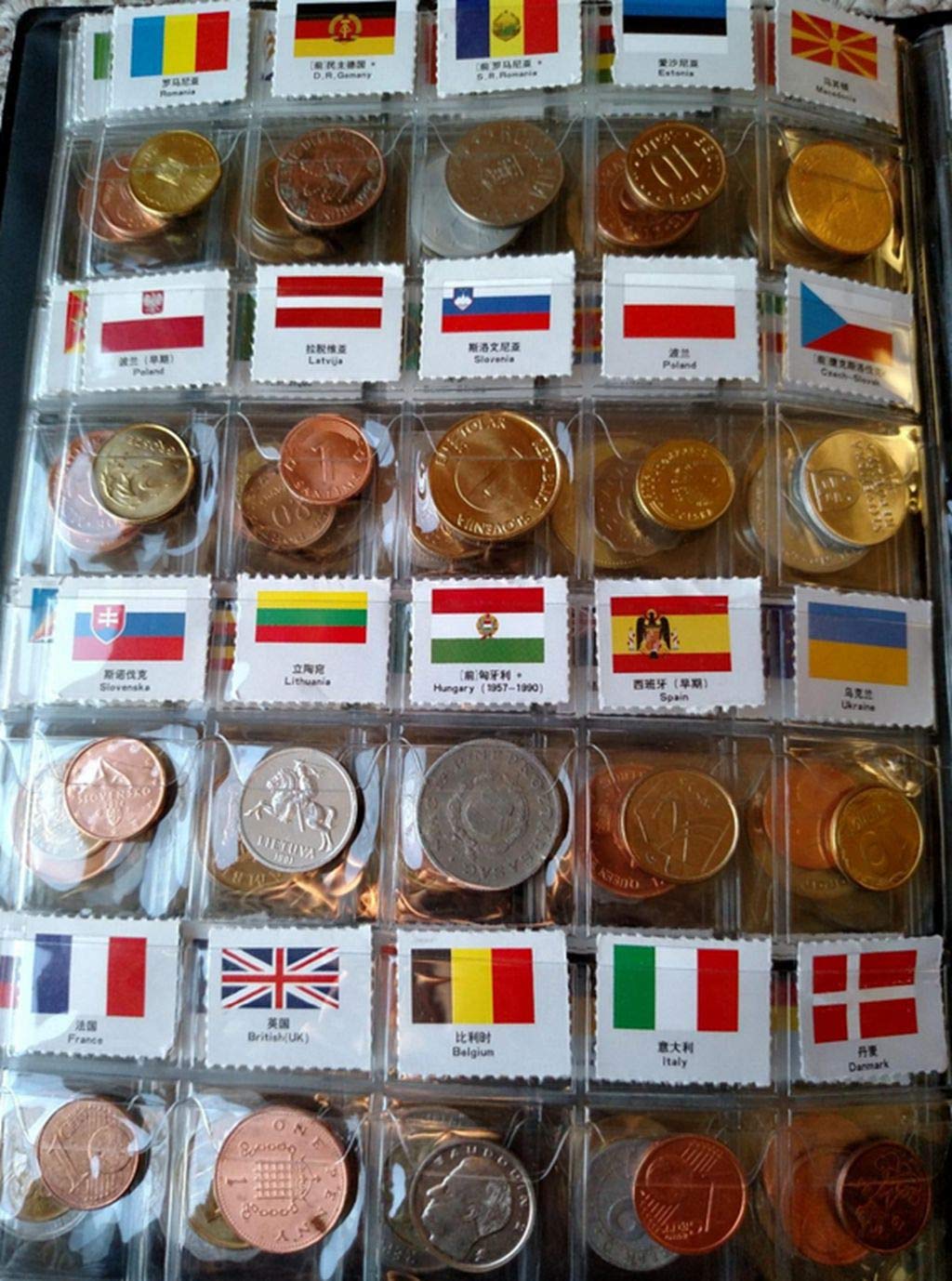 coin list