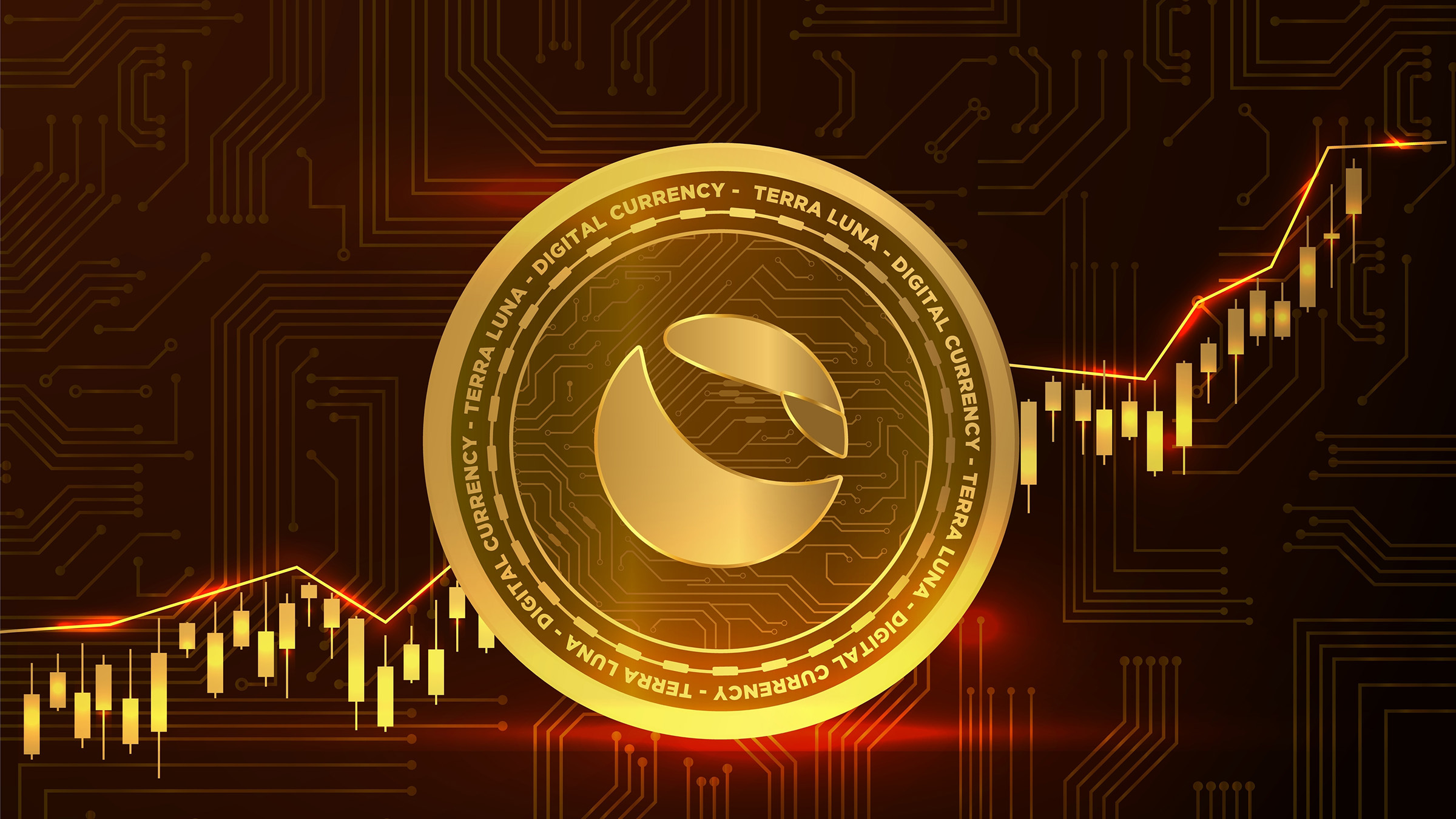 luna token