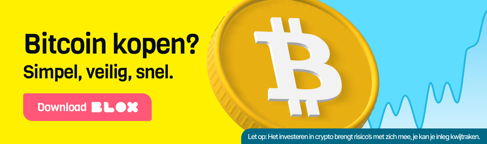 crypto nieuws want