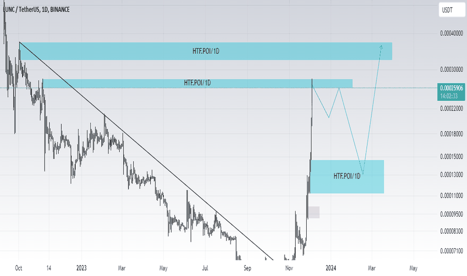 lunc binance
